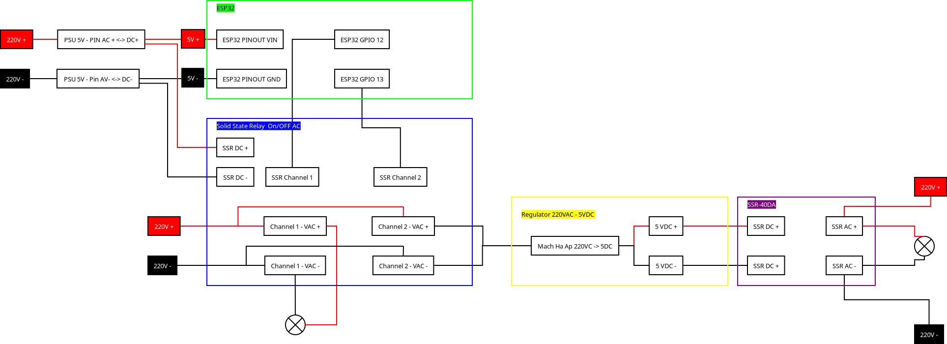 Wiring & Pinout Map